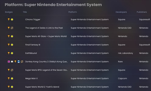 Reworked List View in LaunchBox